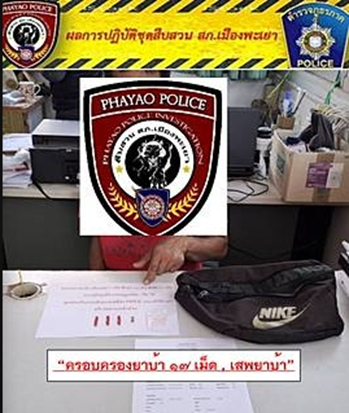 รายงานการปฏิบัติราชการประจำเดือนมกราคม 2568